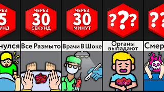 Если Вы Проснетесь Во Время Операции