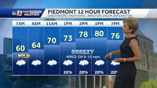 WATCH: Cloudy and warm Wednesday, shower possible