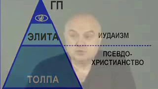 6 КОБ   Толпо элитарная система часть 1