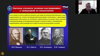 Вклад медиков в Победу в Великой Отечественной Войне - Симоненко Владимир Борисович