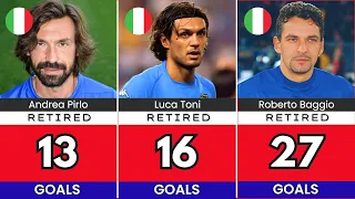 Italy National Football Team: all time Top Goalscorers