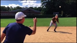 The BEST infield drills you can do to SUCCEED!!!  | Pt. 2 Repost