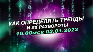 Как определять тренды и их развороты / Технический анализ