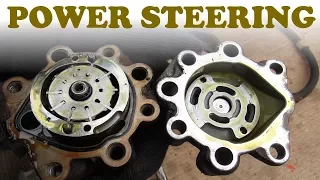 How a Power Steering Pump Works