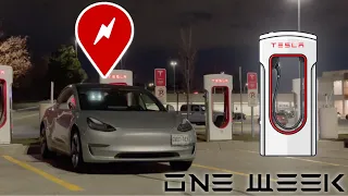 Can you live off Tesla Superchargers ONLY? Tested!