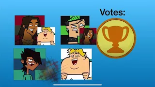 Total Drama Champions: MY WAY (100 Subs Special)