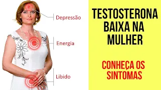 TESTOSTERONA NA MULHER | Quais os Sinais de DEFICIÊNCIA