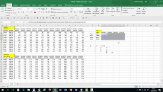 Excel Snadno - Skalární součin / SumProduct