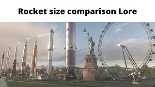 Rocket size comparison lore