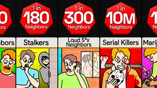 Probability Comparison: Types Of Neighbors