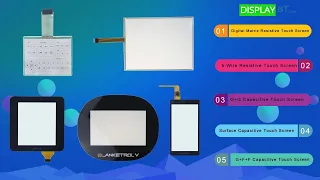 Capacitive and Resistive Touch Screen Introduction and 360 Degree View for  DISPLAYBT.COM