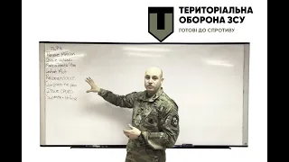 TLP Процес прийняття військового рішення