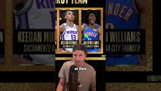 Reacting to the NBA All-Rookie Teams...