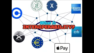 WHAT IS INTEROPERABILITY? IMF ECB AND THE FED ALL WANT IT!!!!! #XRP #xrpnews  #XLM