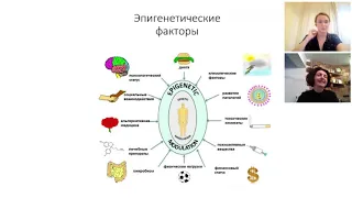 Проблемы удержания рамок ДИЕТЫ в условиях кризиса