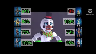 [SFM FNaF] Christmas vs Nightmare VR With HealthPoints