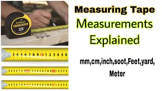 Measurement Tape Measurements Explained in Urdu | Inches, Cm, mm , Soot, Foot, Yard, Meter .