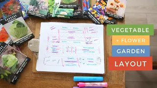 Our Vegetable Garden Layout & Companion Planting | Garden Layout Ideas & Vegetable Garden Ideas
