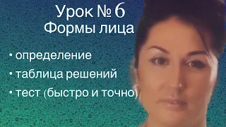 Формы лица Как определить форму лица Makeup Уроки макияжа Визаж