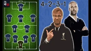 The 4-2-3-1 Formation / Strengths And Weaknesses / Football Basics Explained