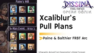 DFFOO [GL] Xcaliblur's Pull Plans, Paine and Balthier banners