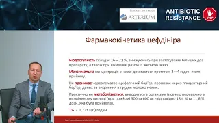 Ярослав Дзюблик: Пероральні цефалоспорини в епоху антибіотикорезистентності