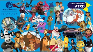 Evolución de Dreamworks (Series) (1998 – 2022) | ATXD ⏳