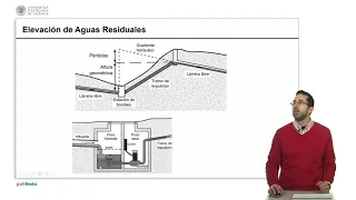 Elevación de aguas residuales |  | UPV