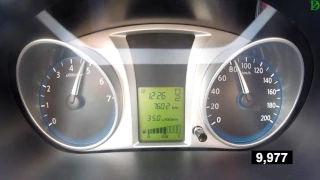 Datsun Mi-Do AT - Acceleration 0-100 km/h (Racelogic)