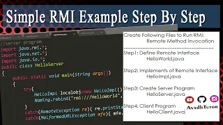 Simple rmi example | rmi example in java | java rmi tutorial | HelloWorld RMI Program | avadhtutor