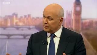 Former Conservative Leader Iain Duncan Smith MP's Interview on The Andrew Marr Show