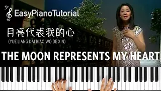 The Moon Represents My Heart (月亮代表我的心) - Piano Tutorial + Free Sheet Music
