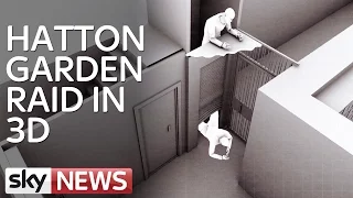 Hatton Garden Raid | 3D Simulation