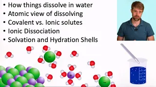 Aqueous Solutions, Dissolving, and Solvation