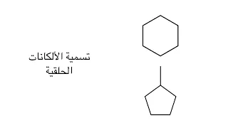 تسمية الألكانات الحلقية | Naming cycloalkane