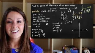 Points of intersection of two polar curves (KristaKingMath)