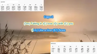 Cant Help Falling In Love (capo 2) by Elvis Presley play along with scrolling guitar chords & lyrics