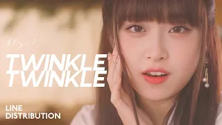 ILY:1 — Twinkle Twinkle | Line Distribution