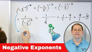03 - Negative Exponents & Powers of Zero (Laws of Exponents), Part 1