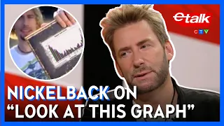 Nickelback actually thinks the LOOK AT THIS GRAPH meme is funny | Etalk Interview