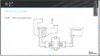 Tip #8: Understanding Cooling and HVAC - Top Ten Tips for the Architecture Registration Exam A.R.E.