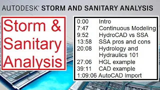 Storm and Sanitary Analysis (SSA) - Civil 3d - Tutorial 1 of 2