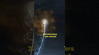 How Earth REALLY Moves in Space