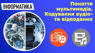 Інформатика 8 клас | Поняття мультимедіа. Кодування аудіо- та відеоданих. Програмне забезпечення