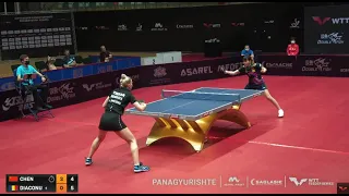 Adina Diaconu final 2022 Panagyurishte, Bulgaria