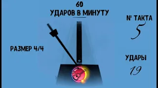 Метроном онлайн 60 ударов в минуту (60 bpm metronome) / белый шум