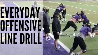 Offensive Line - Everyday Footwork Drills