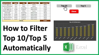 How to Filter Top 10 / Top 5 Values Automatically in Excel | Excel Dashboard Tips