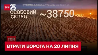 🎯 Втрати ворога на 20 липня: до пекла відправили ще 200 росіян, 9 танків і 13 броньованих машин