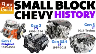 All 5 Generations and All 16 Displacements Explained